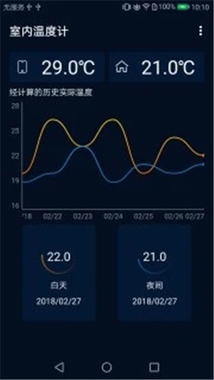 室内温度计手机版