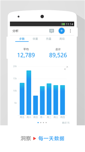 动动计步器正式版