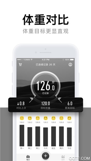 体重小本安卓版