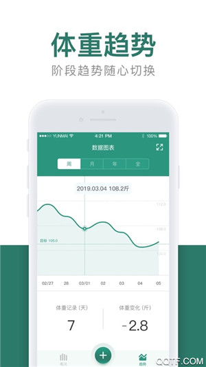 体重小本安卓版