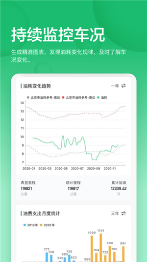 小熊油耗排行手机版