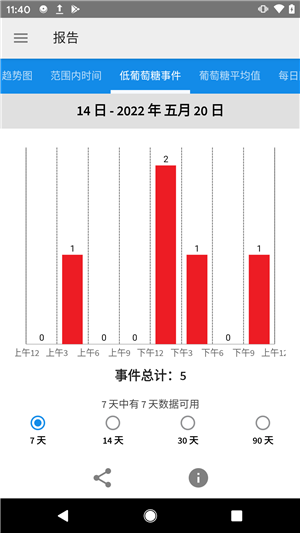 瞬感宝手机版