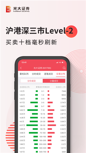 光大证券手机版