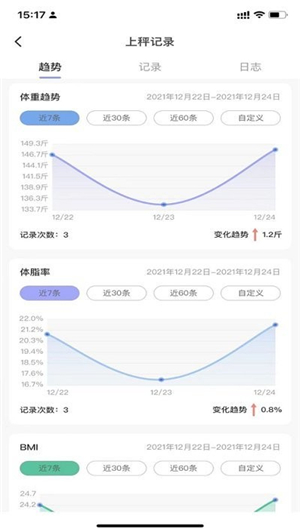 医学减脂破解版