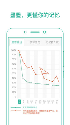 墨墨背单词破解版