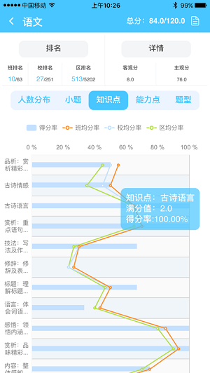 学情达极速版