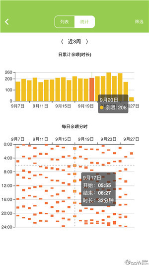 豌豆胎动手机版