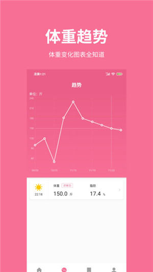 体重日记免费版