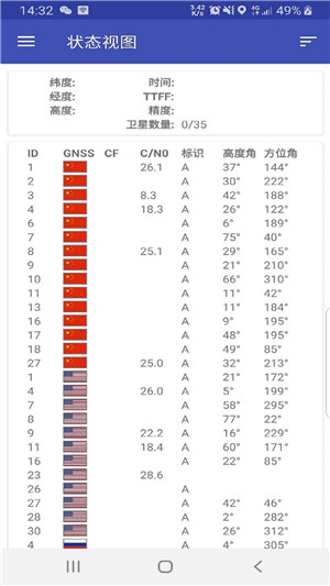 导航卫星手机版