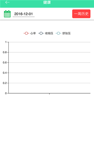 夕阳伴侣手机版