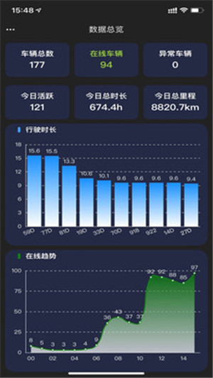 智慧车联手机版