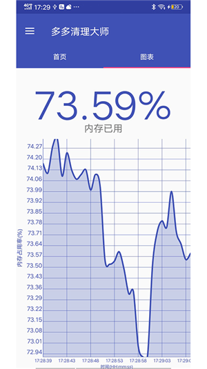 多多清理大师正版