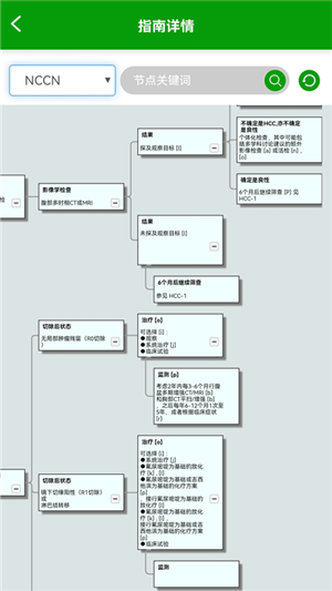 医关正式版