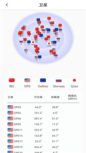 北方卫星地图安卓版